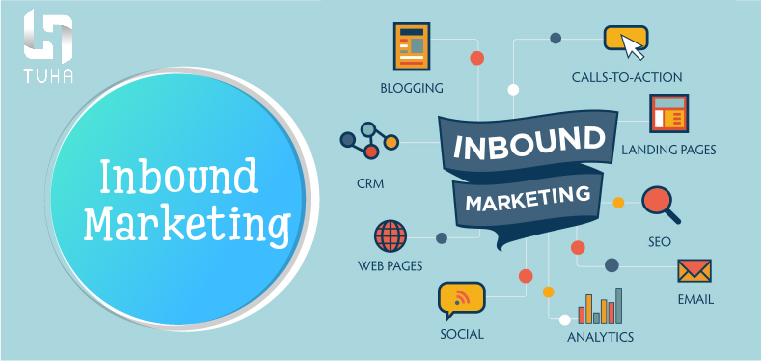 Inbound Marketing
