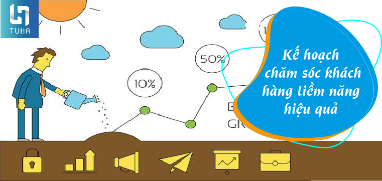 Kế hoạch chăm sóc khách hàng tiềm năng hiệu quả