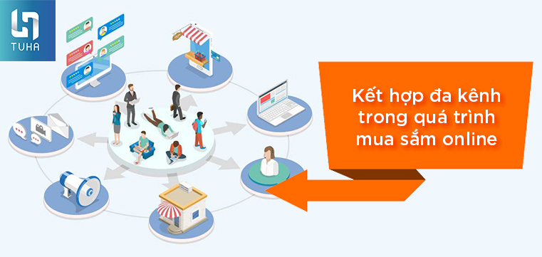 Kết hợp đa kênh trong quá trình mua sắm online