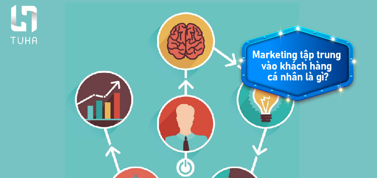 Marketing tập trung vào khách hàng cá nhân là gì?