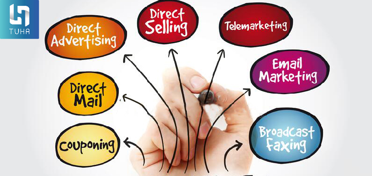 Marketing trực tiếp là gì?