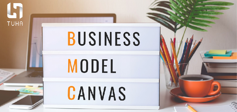 Mô hình kinh doanh Canvas là gì?