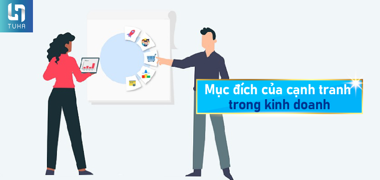 Mục đích của cạnh tranh trong kinh doanh