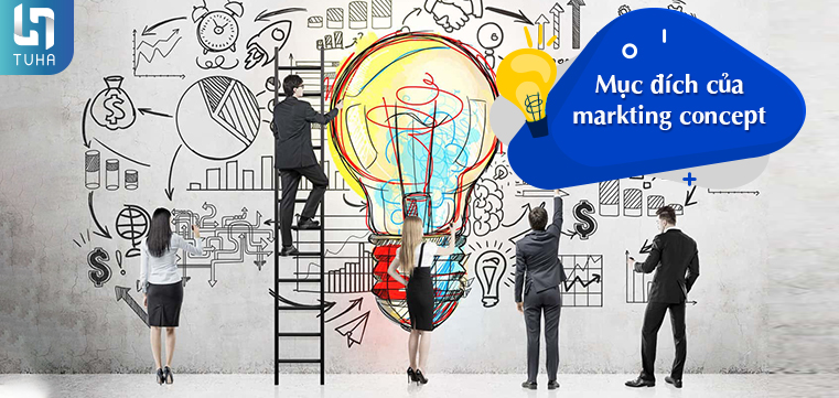 Mục đích của marketing concept