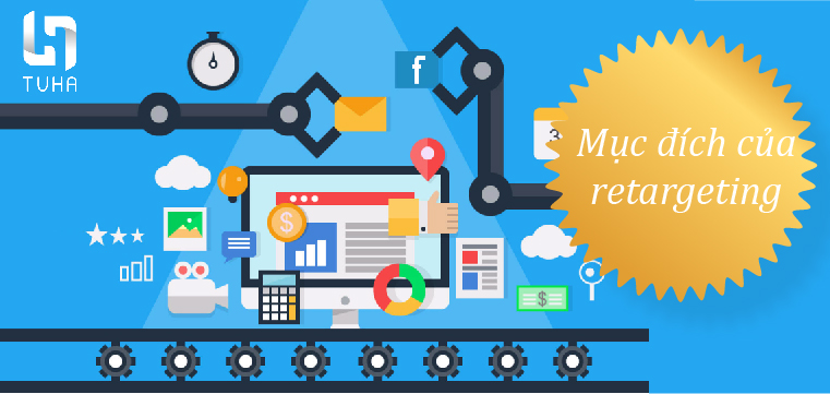 Mục đích của retargeting là gì?