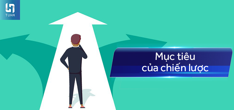 Mục tiêu của chiến lược