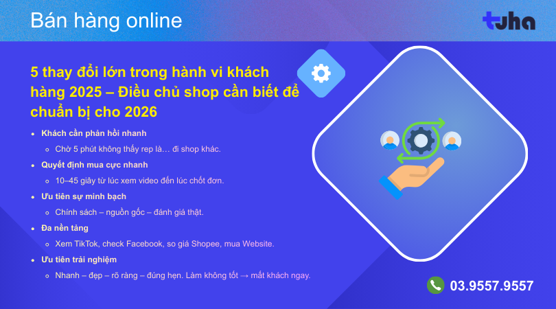 5 thay đổi lớn trong hành vi khách hàng 2025 – Điều chủ shop cần biết để chuẩn bị cho 2026