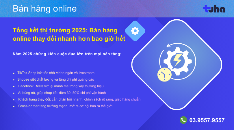 Tổng kết thị trường 2025: Bức tranh bán hàng online trong nước & quốc tế