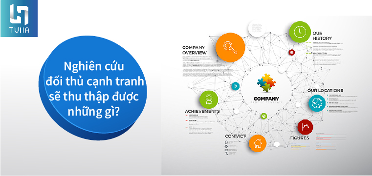 Nghiên cứu đối thủ cạnh tranh sẽ thu thập được những gì?