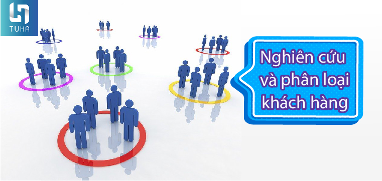 Nghiên cứu và phân loại khách hàng