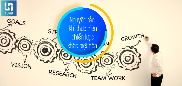 Nguyên tắc khi thực hiện chiến lược khác biệt hóa