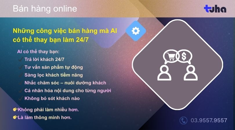 Những công việc bán hàng mà AI có thể thay bạn làm 24/7