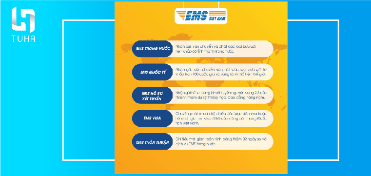 Những dịch vụ vận chuyển của EMS