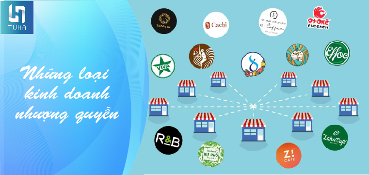 Những loại kinh doanh nhượng quyền