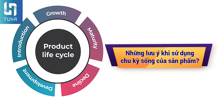 Chu kỳ sống của sản phẩm Chiến lược marketing hiệu quả cho từng chu kỳ   GoSELL