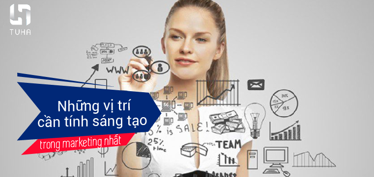 Những vị trí cần tính sáng tạo trong marketing nhất