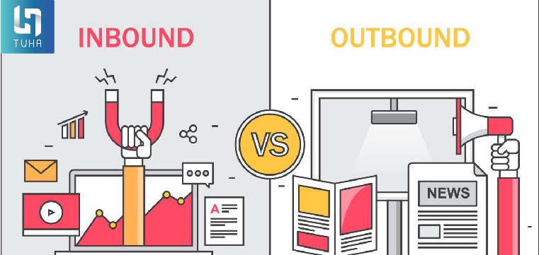 Phân biệt chiến lược bán hàng Inbound Sales và Outbound Sales