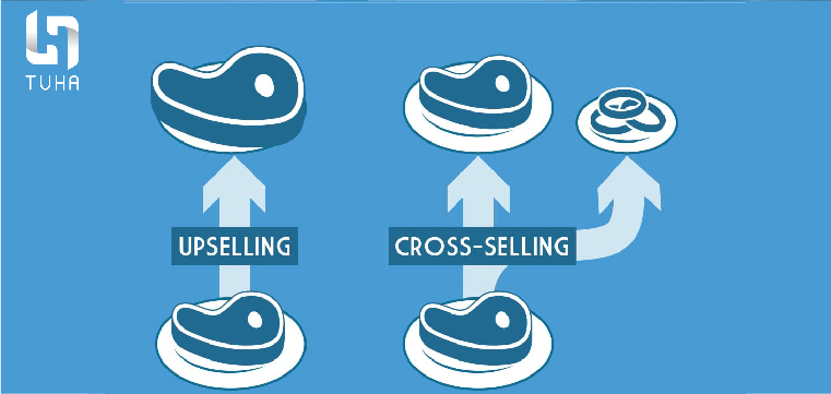 Phân biệt giữa upsell và cross-selling