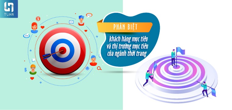 Phân biệt khách hàng mục tiêu và thị trường mục tiêu của ngành thời trang