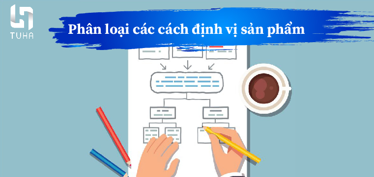 Phân loại các cách định vị sản phẩm