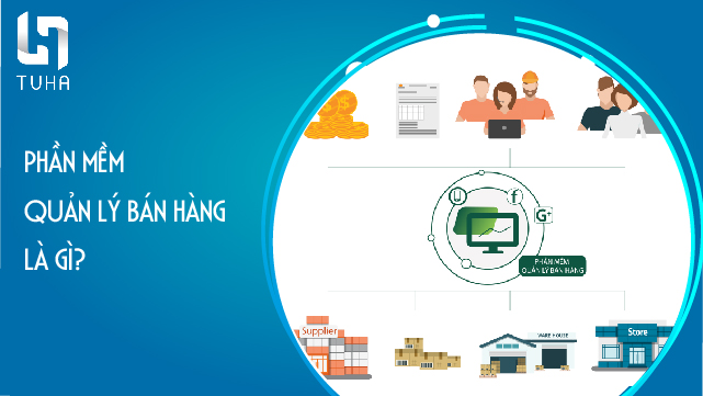 Phần mềm quản lý bán hàng là gì?