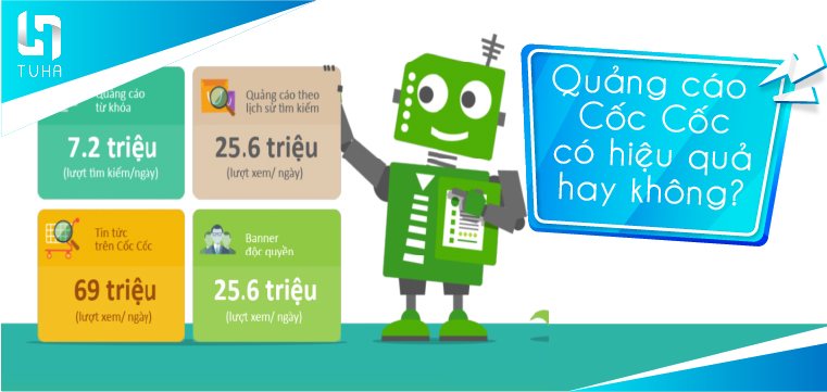 Quảng cáo Cốc Cốc có hiệu quả hay không?