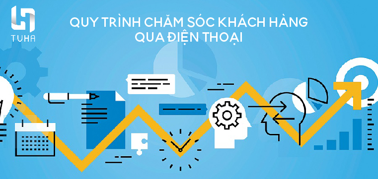 Quy trình chăm sóc khách hàng qua điện thoại