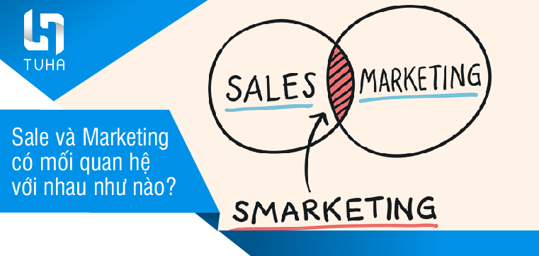 Sale và Marketing có mối quan hệ với nhau như nào?