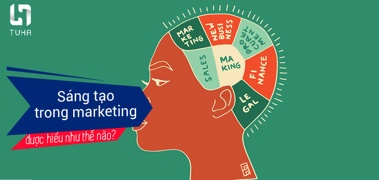 Sáng tạo trong marketing được hiểu như thế nào?
