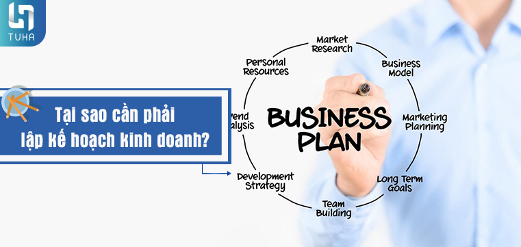 Tại sao cần phải lập kế hoạch kinh doanh?