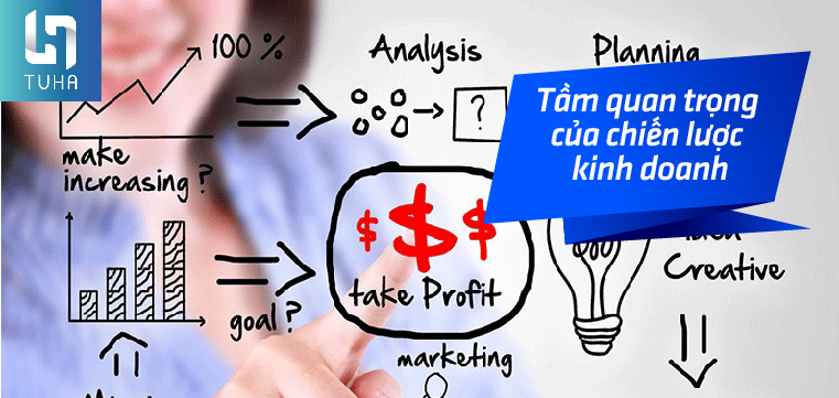 Tầm quan trọng của chiến lược kinh doanh