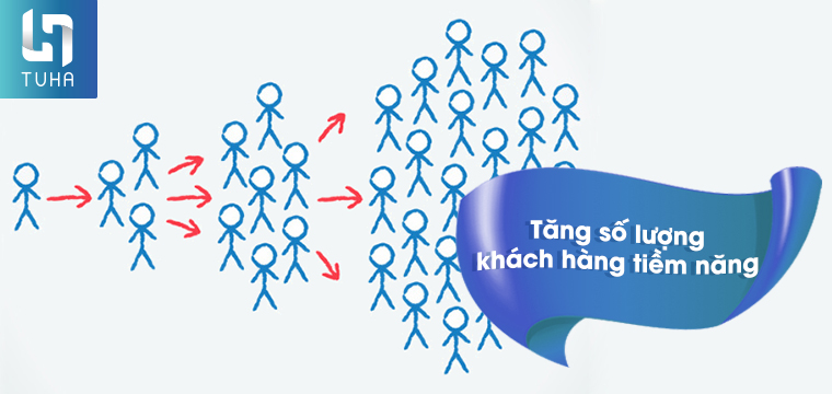 Tăng số lượng khách hàng tiềm năng