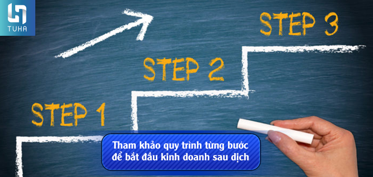Tham khảo quy trình từng bước để bắt đầu kinh doanh sau dịch