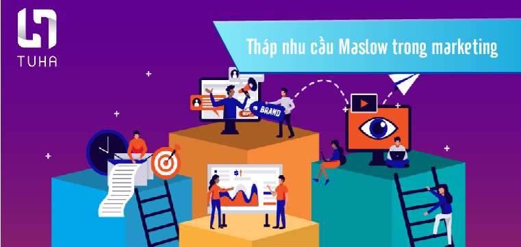 Tháp nhu cầu Maslow trong marketing