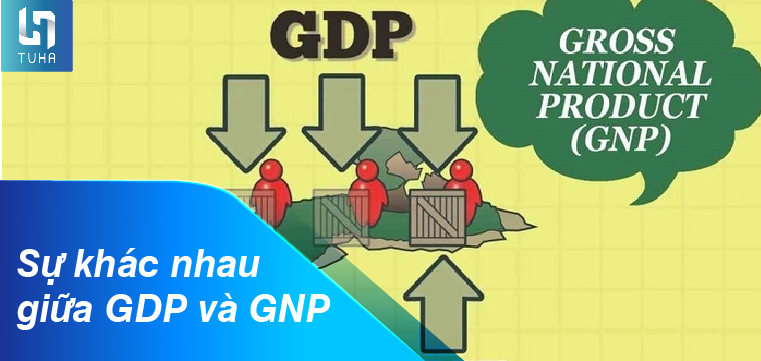 Sự khác nhau giữa GDP và GNP