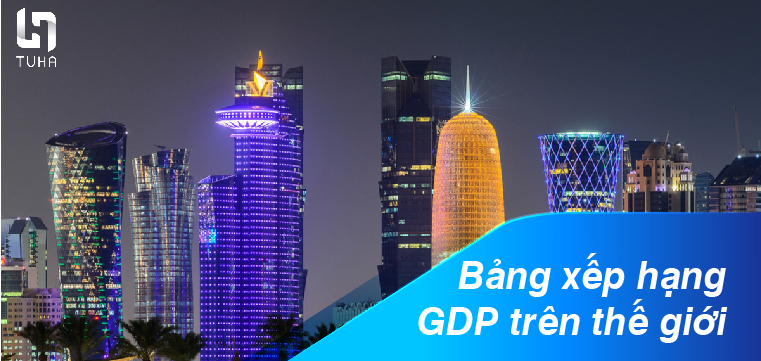 Top những quốc gia có GDP cao nhất