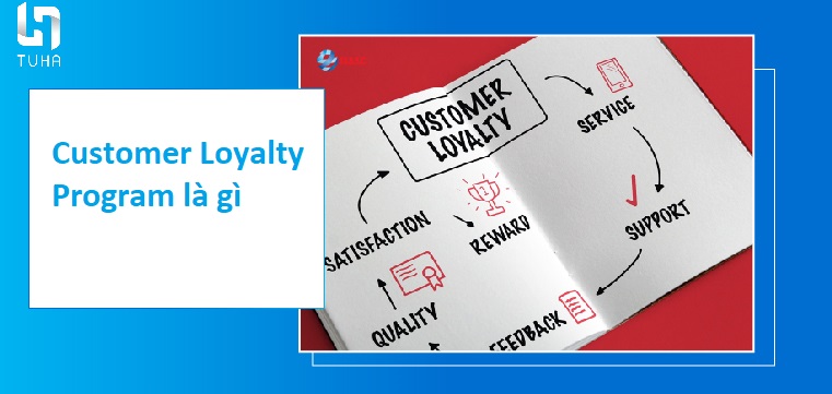 Customer Loyalty Program là gì