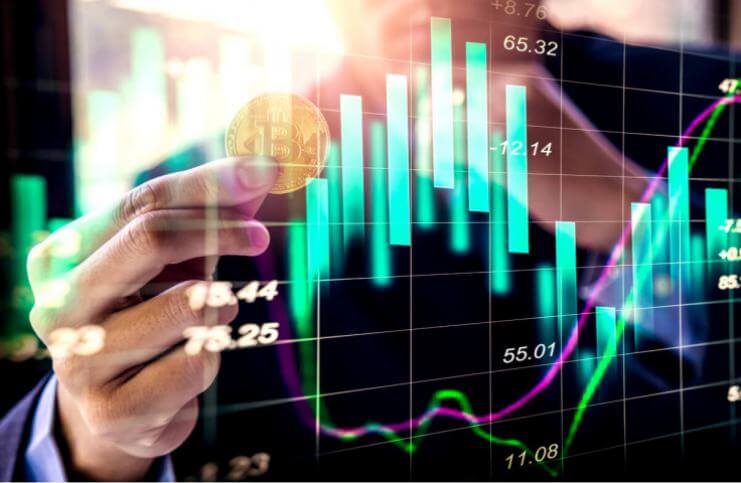 Khi sử dụng một nền tảng giao dịch