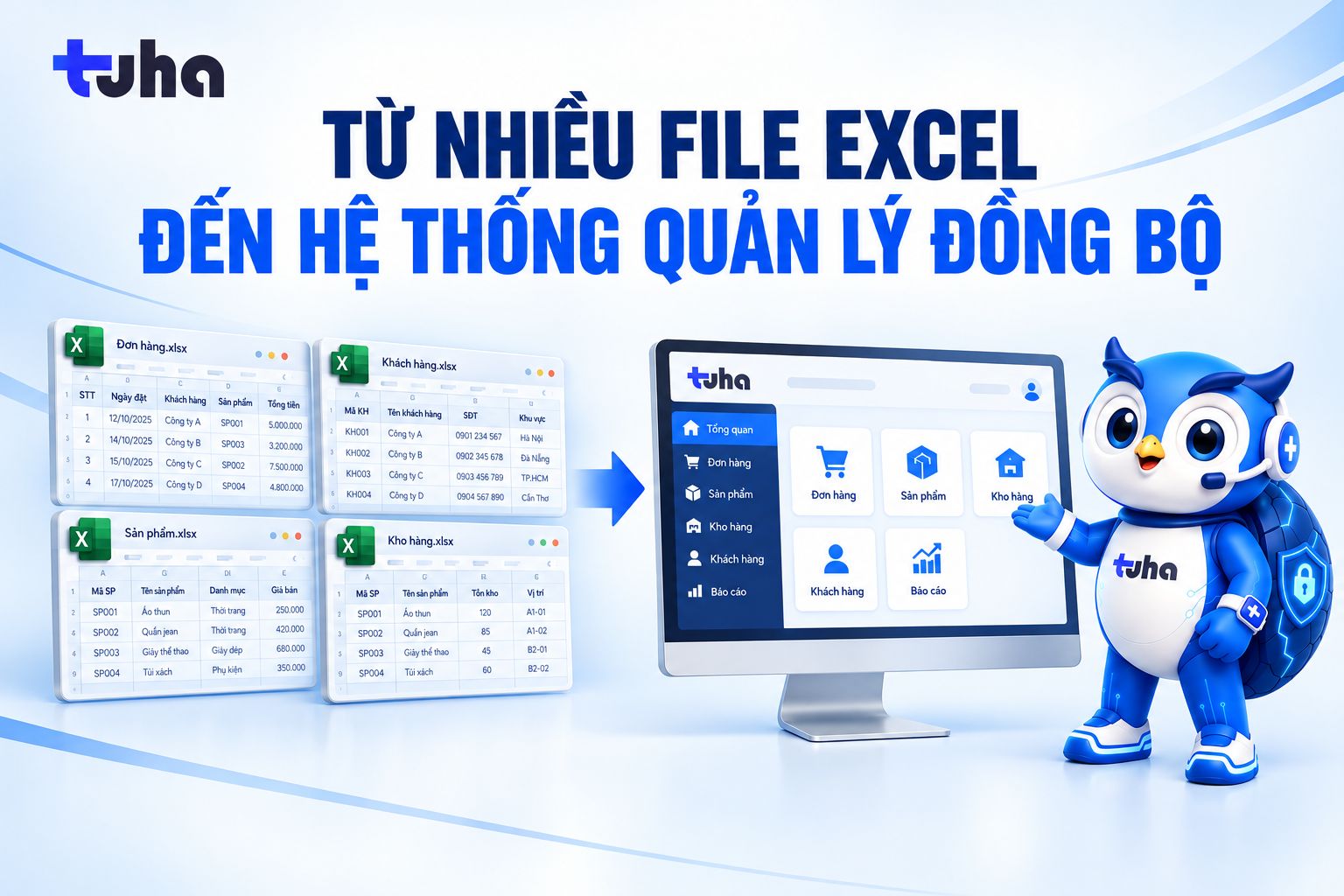 Doanh nghiệp đang xử lý công việc hay đang xử lý hậu quả?