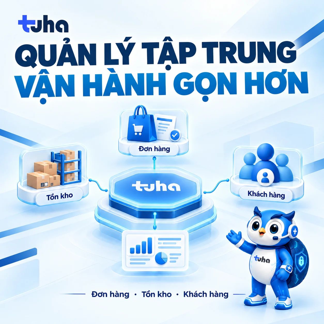 TUHA: Đơn hàng, tồn kho, khách hàng – quản lý tập trung để vận hành gọn hơn