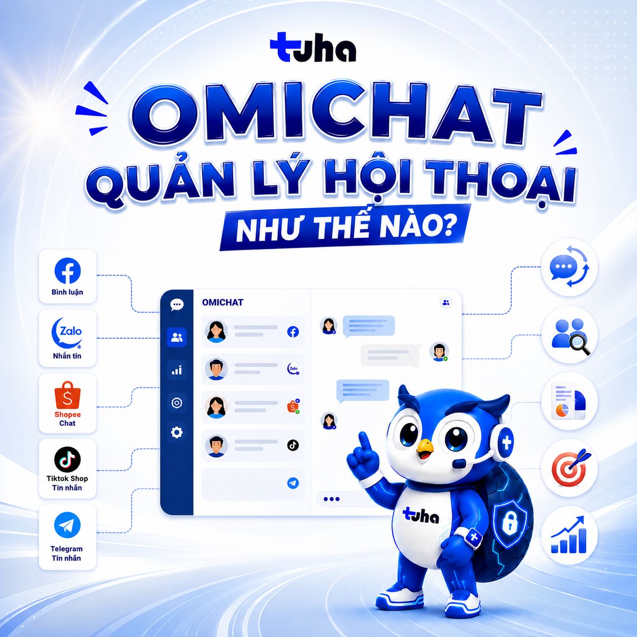 Từ Tin Nhắn Đến Đơn Hàng: OmiChat Giúp Đội Ngũ Quản Lý Hội Thoại Như Thế Nào?