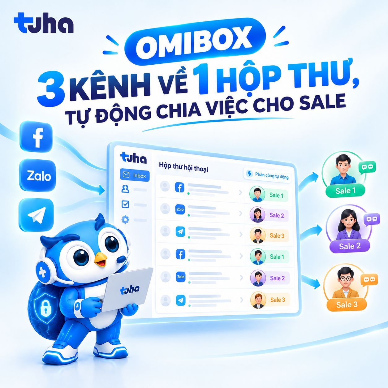 OMIBOX: 3 KÊNH VỀ 1 HỘP THƯ, TỰ ĐỘNG CHIA VIỆC CHO SALE