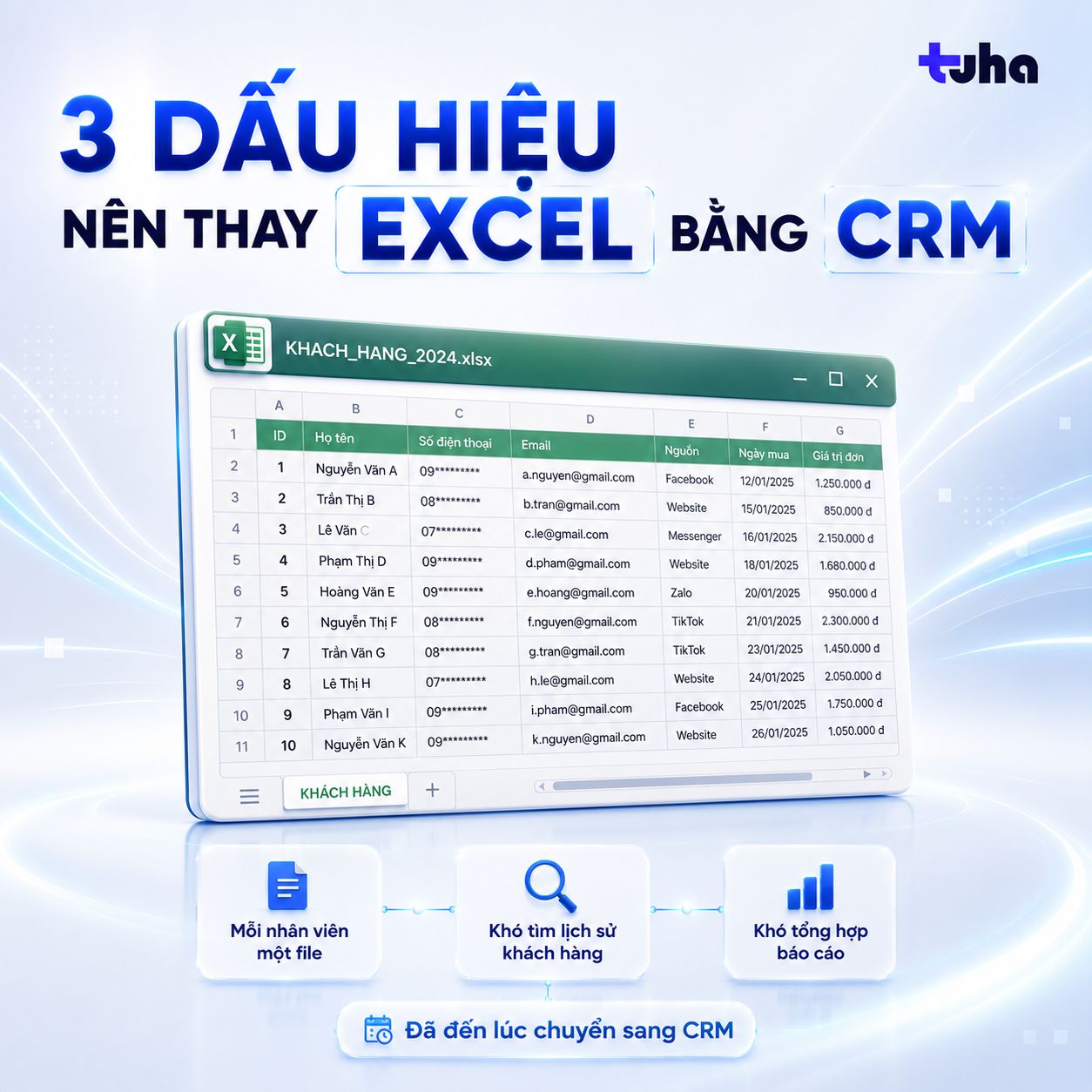 3 Dấu Hiệu Cho Thấy Doanh Nghiệp Đang Quản Lý Khách Hàng Bằng Excel