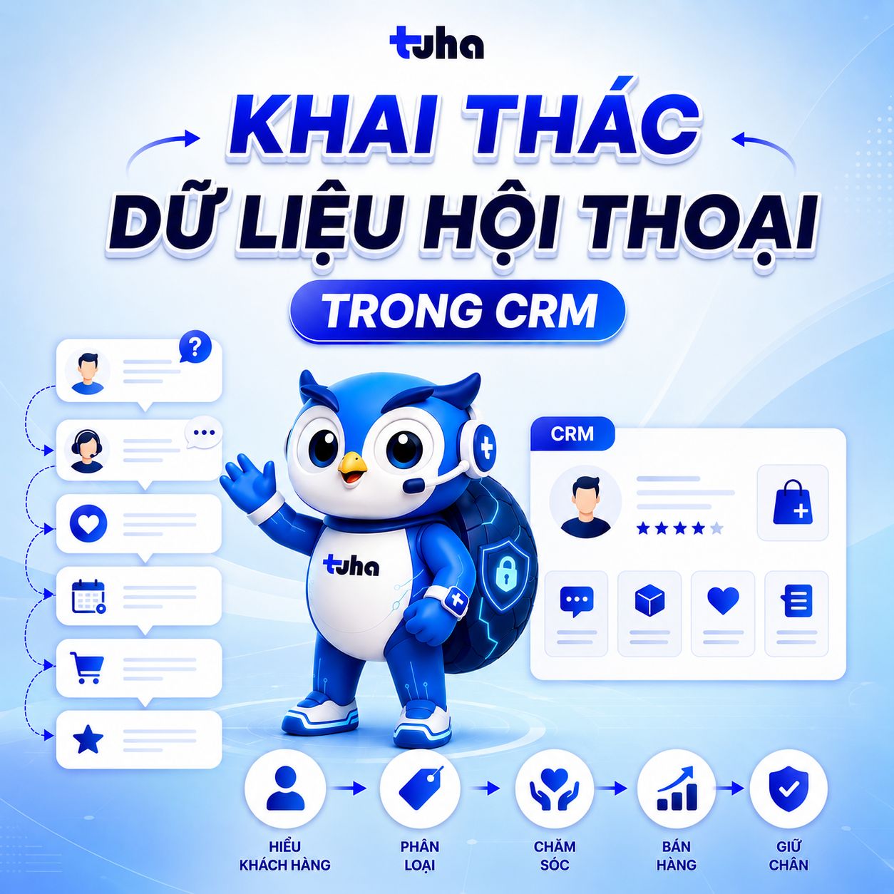Conversation Data Có Thể Được Khai Thác Như Thế Nào Trong CRM?