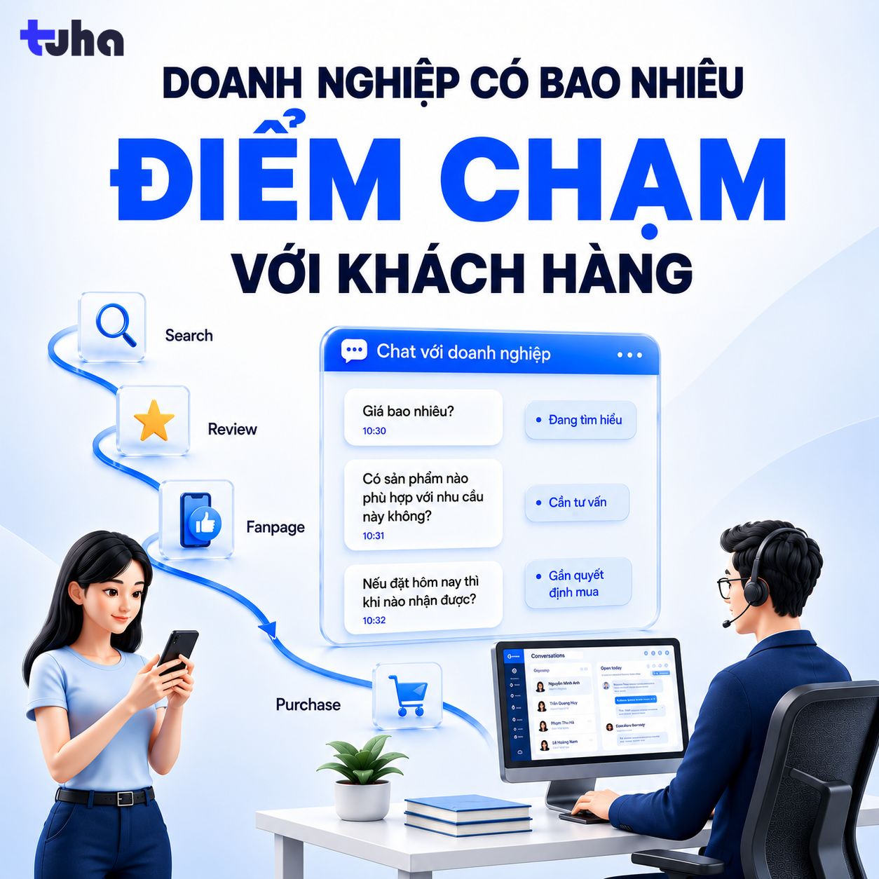 Customer Touchpoint Là Gì? Doanh Nghiệp Đang Có Bao Nhiêu Điểm Chạm Với Một Khách Hàng?