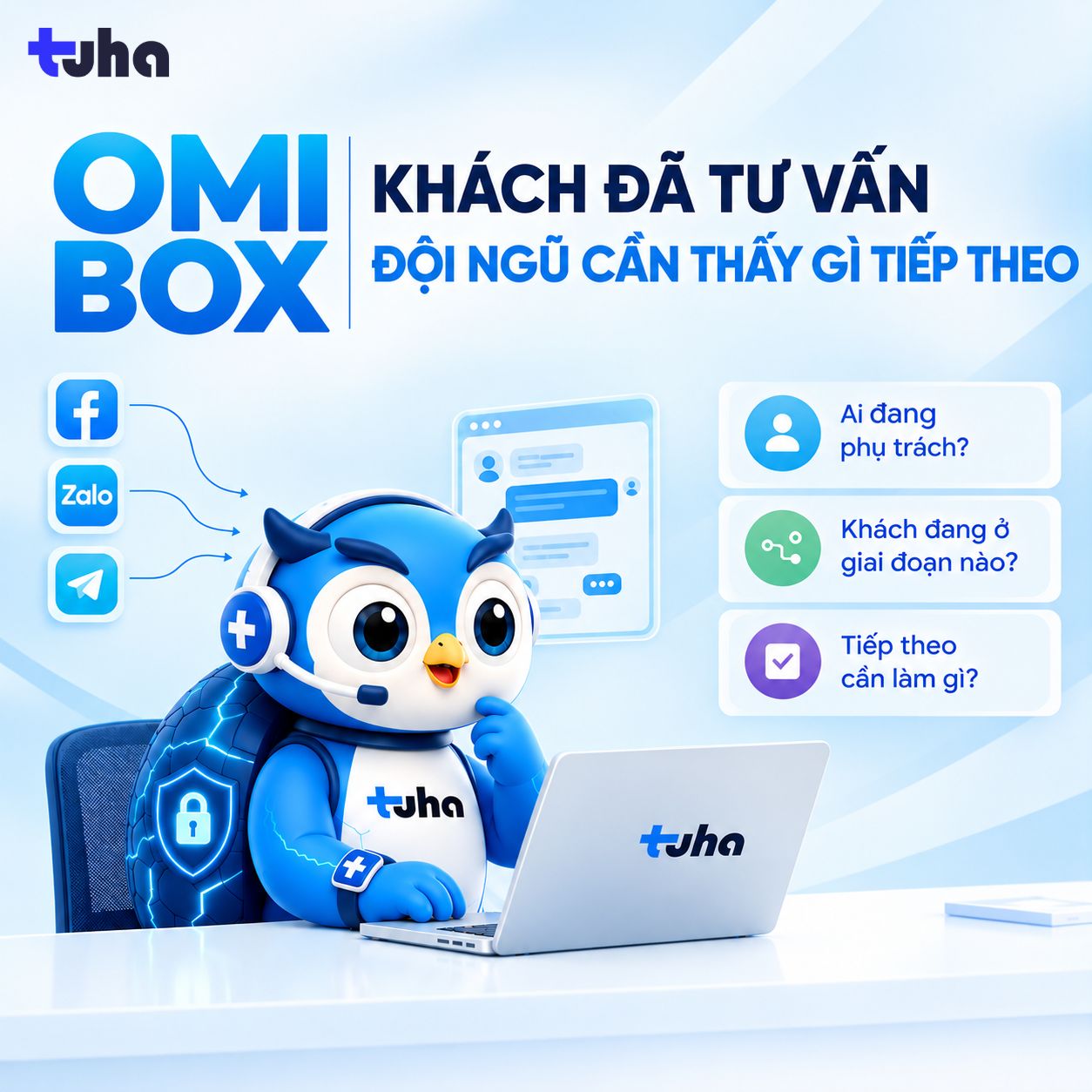 OMIBOX: KHÁCH ĐÃ TƯ VẤN XONG, ĐỘI NGŨ CẦN NHÌN THẤY GÌ TIẾP THEO?