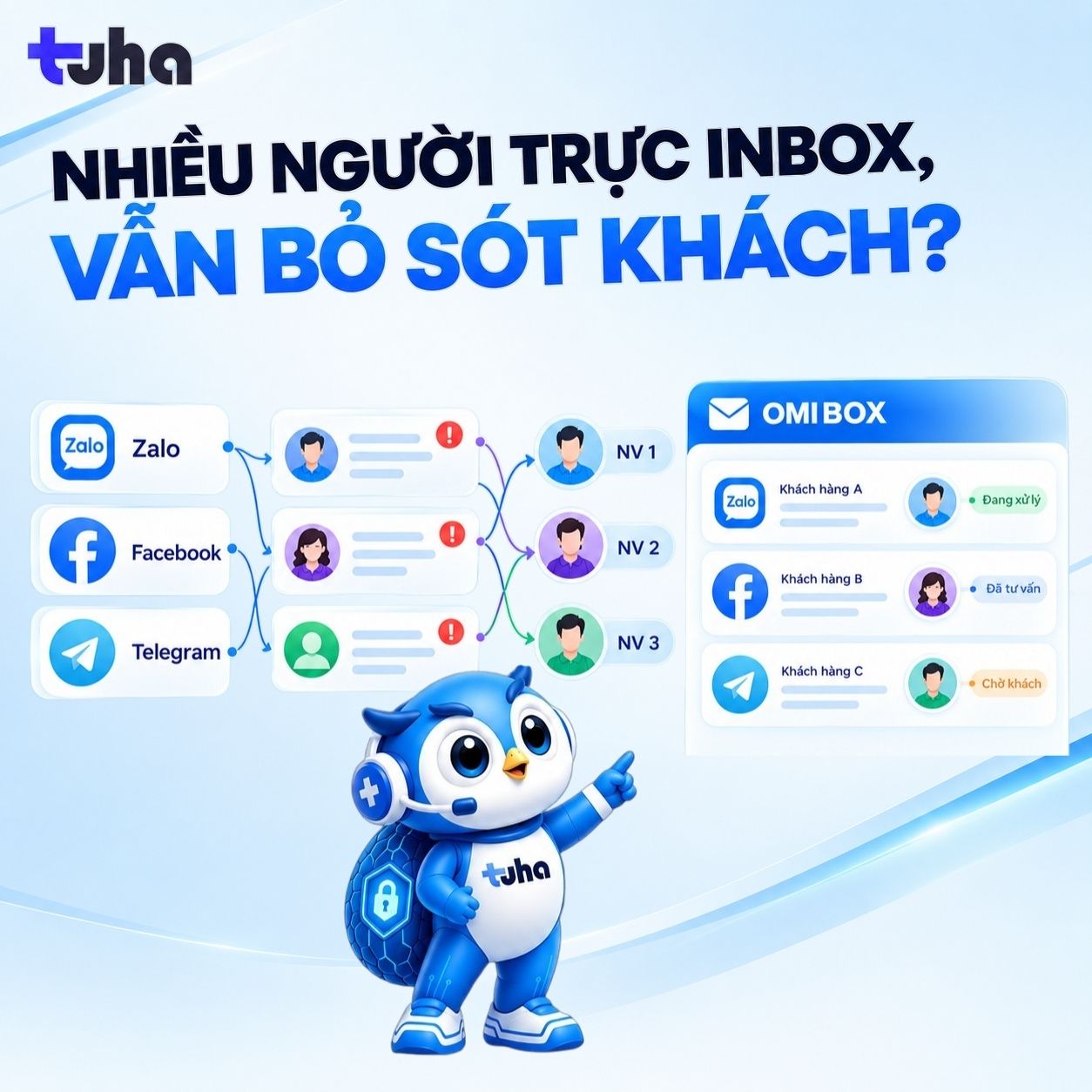 NHIỀU NGƯỜI CÙNG TRỰC INBOX, VÌ SAO KHÁCH VẪN BỊ BỎ SÓT?