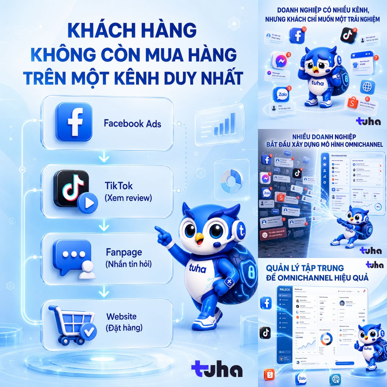 Omnichannel Là Gì? Vì Sao Khách Hàng Đang Mua Hàng Trên Nhiều Kênh Hơn Bao Giờ Hết?