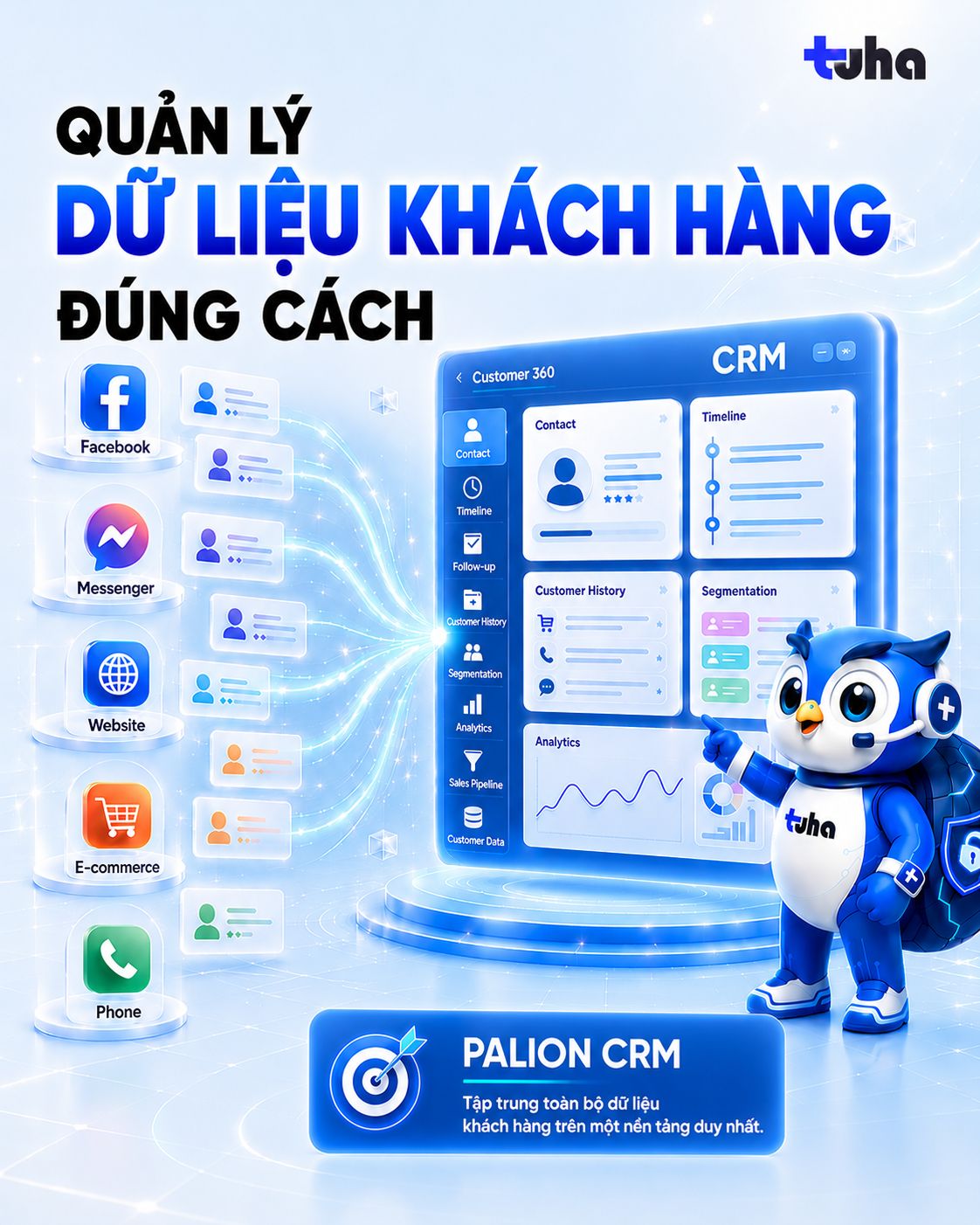 Doanh Nghiệp Đang Mất Bao Nhiêu Tiền Vì Không Chăm Sóc Khách Hàng Cũ?