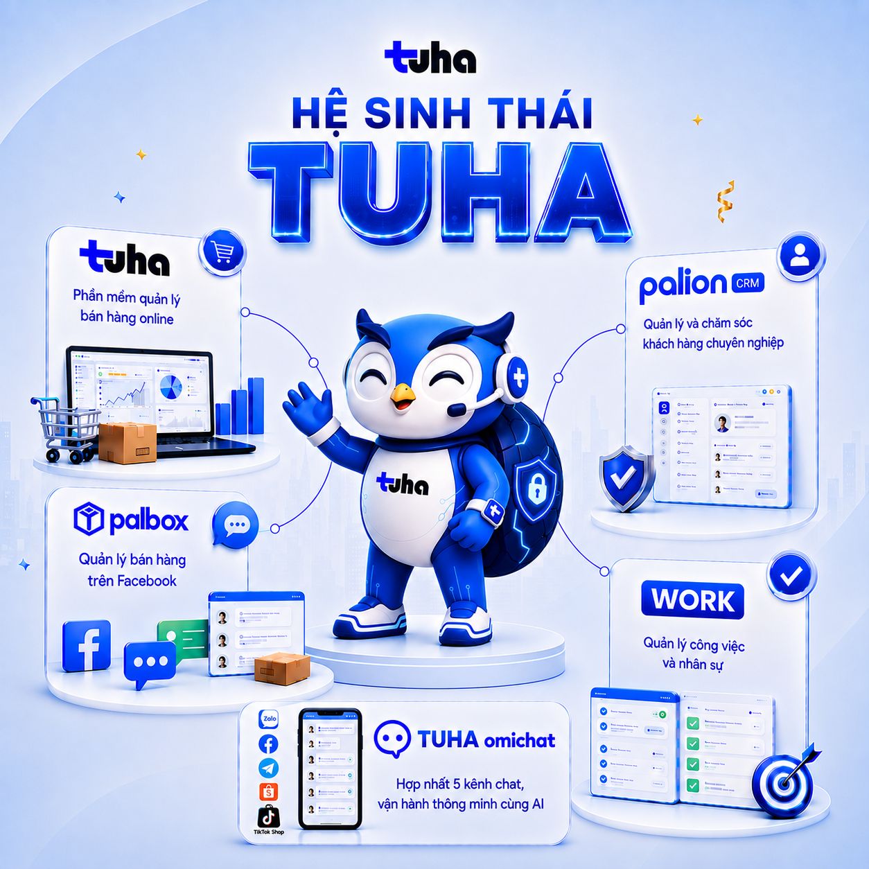 Hệ Sinh Thái TUHA – Giải Pháp Quản Lý Và Vận Hành Toàn Diện Cho Doanh Nghiệp Online